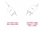 Síťový adaptér 60 W PD3.0 & QC4 PPS